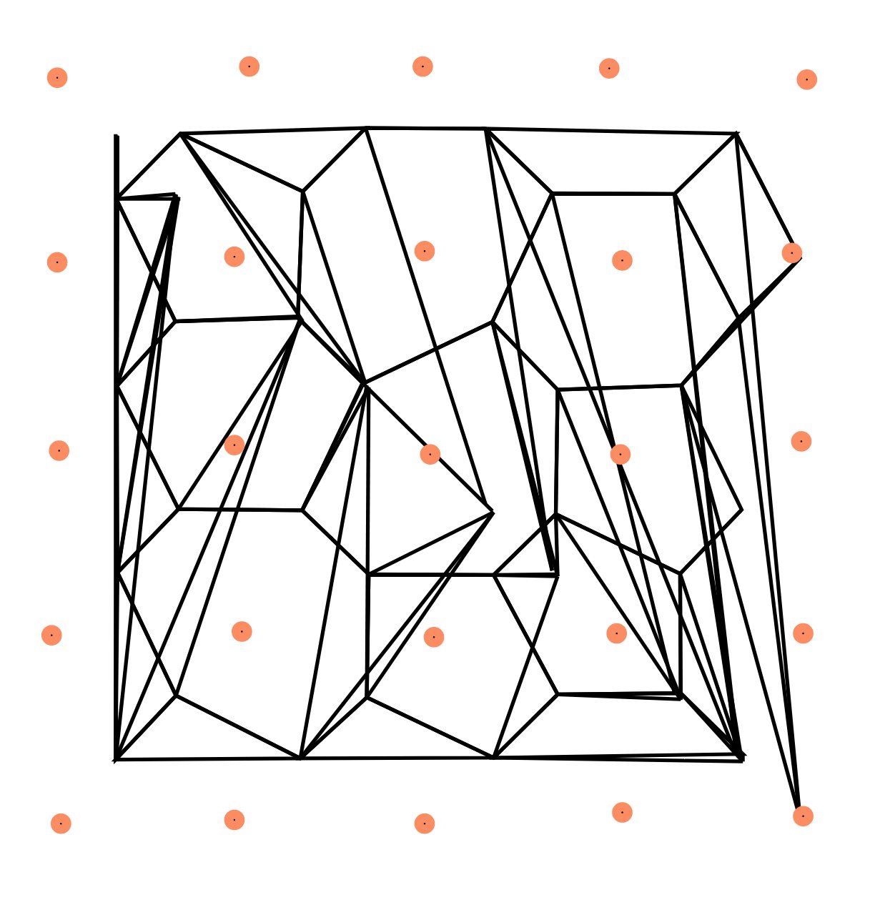 A grid of orange dots and some black lines between them. Something looks weird - the lines skew off in random directions!